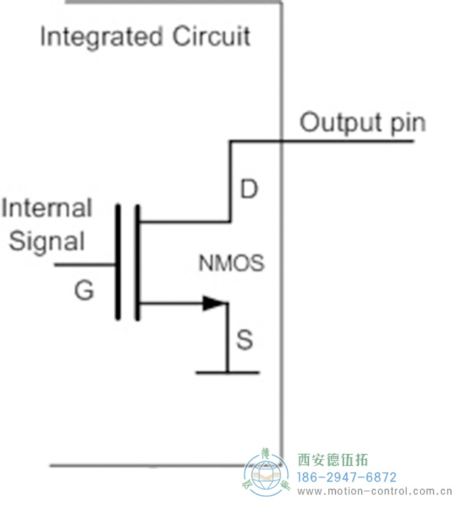 图为编码器开漏输出电路原理示意图 图为编码器开漏输出电路原理示意图