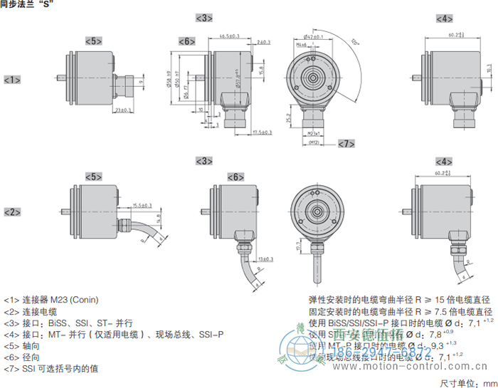 AC58-并口光电绝对值通用编码器外形及安装尺寸(同步法兰S) - 注册HTH官方网站
AC58-并口光电绝对值通用编码器外形及安装尺寸(同步法兰S) - 注册HTH官方网站