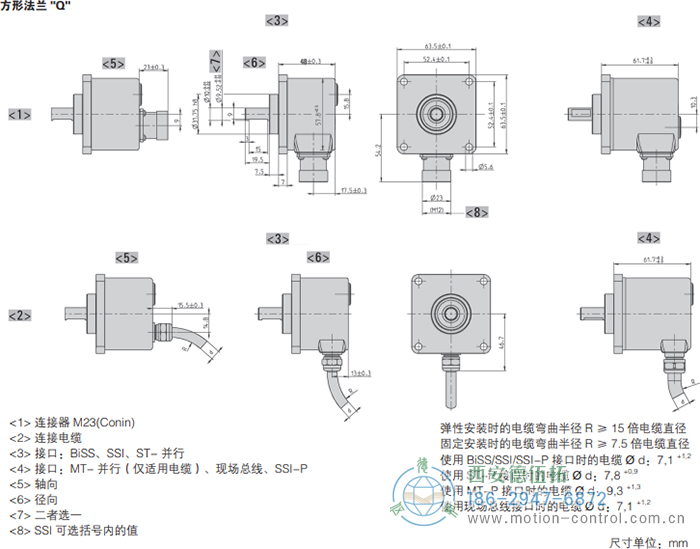 AC58-并口光电绝对值通用编码器外形及安装尺寸(方形法兰Q) - 注册HTH官方网站
AC58-并口光电绝对值通用编码器外形及安装尺寸(方形法兰Q) - 注册HTH官方网站