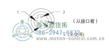 AC58-CC-Link光电绝对值通用编码器电气连接类型 - 注册HTH官方网站
