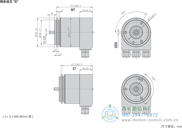 AC58-DeviceNet光电绝对值通用编码器外形及安装尺寸(同步法兰S) - 注册HTH官方网站
