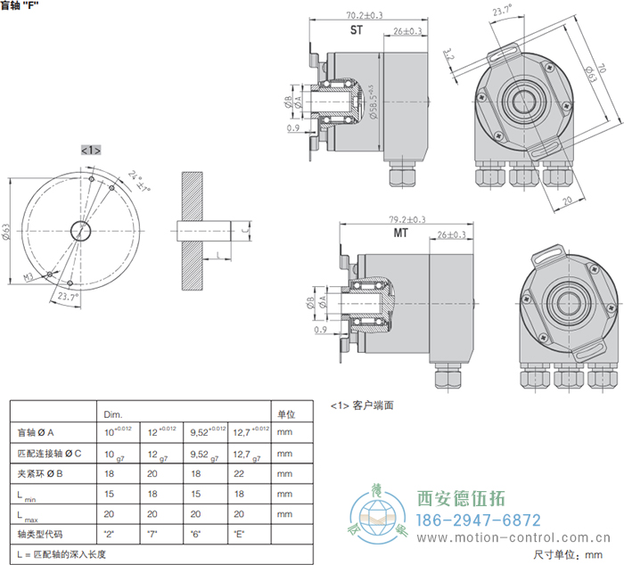 AC58-Interbus光电绝对值通用编码器外形及安装尺寸(盲轴F) - 注册HTH官方网站
