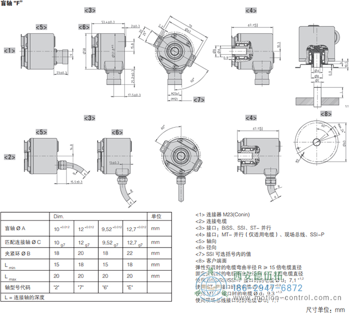 AC58-Profibus光电绝对值通用编码器外形及安装尺寸(盲轴F) - 注册HTH官方网站
