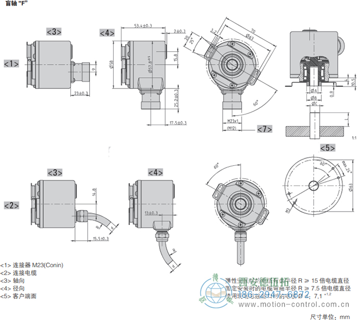 AC58-Profibus光电绝对值通用编码器外形及安装尺寸(盲轴F) - 注册HTH官方网站
