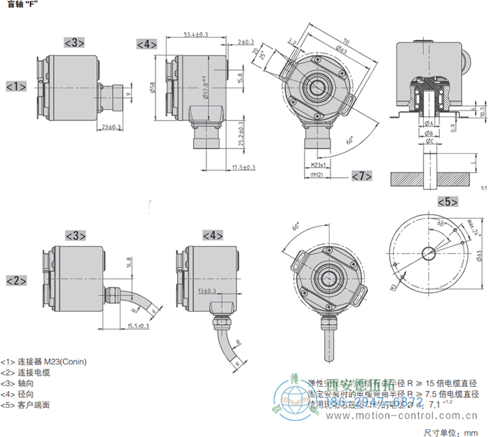 AC58-SUCOnet光电绝对值通用编码器外形及安装尺寸(盲轴F) - 注册HTH官方网站
