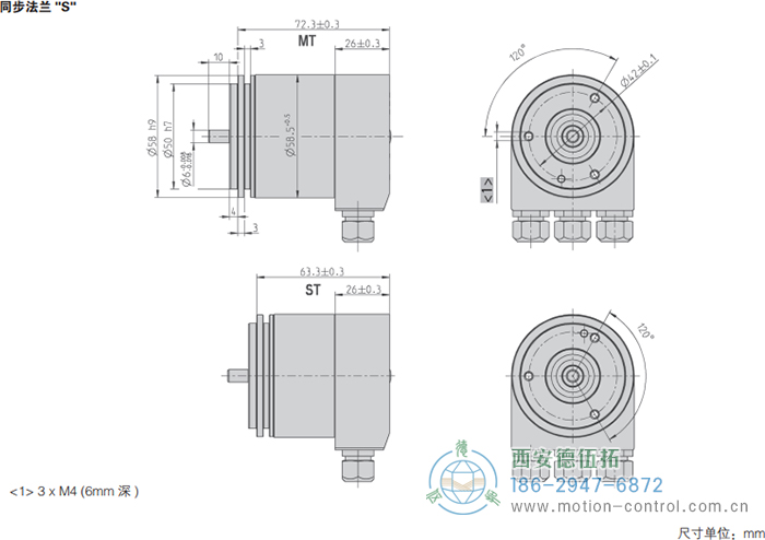 AC58-SUCOnet光电绝对值通用编码器外形及安装尺寸(同步法兰S) - 注册HTH官方网站
