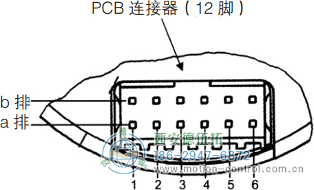AD35光电绝对值电机反馈编码器连接器的编码器侧 - 注册HTH官方网站
