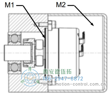 AD38光电绝对值电机反馈编码器连接器的编码器机械参数 - 注册HTH官方网站
