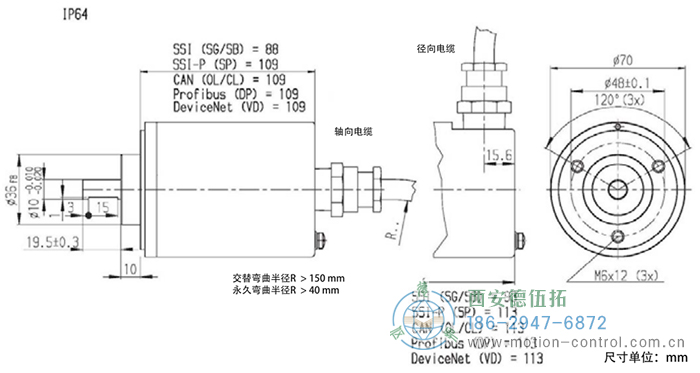 AX70/AX71光电绝对值防爆编码器外形及安装尺寸IP64 - 注册HTH官方网站
