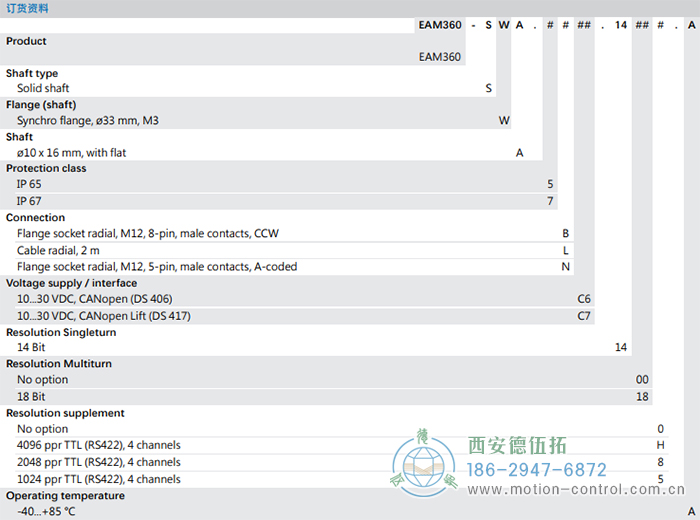 EAM360-S - CANopen®磁式绝对值重载编码器订货选型参考 - 注册HTH官方网站
