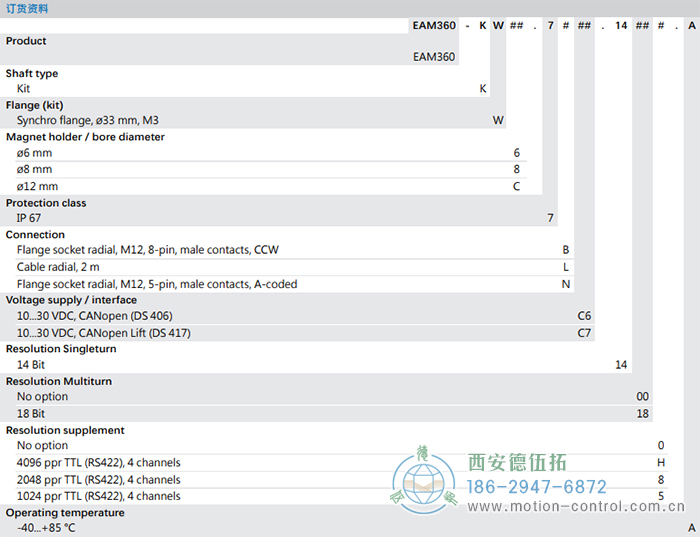 EAM360-K - CANopen®磁式绝对值重载编码器订货选型参考 - 注册HTH官方网站
