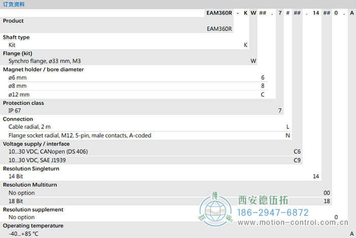 EAM360R-K - CANopen®/SAE J1939磁式绝对值重载编码器订货选型参考 - 注册HTH官方网站
