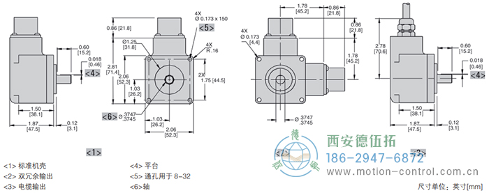 HD20重载光电增量防爆编码器外形及安装尺寸 - 注册HTH官方网站
