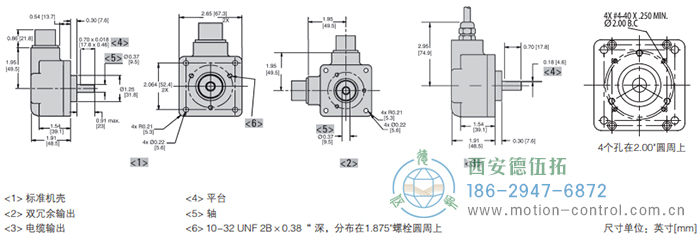 HD25重载光电增量防爆编码器外形及安装尺寸 - 注册HTH官方网站
