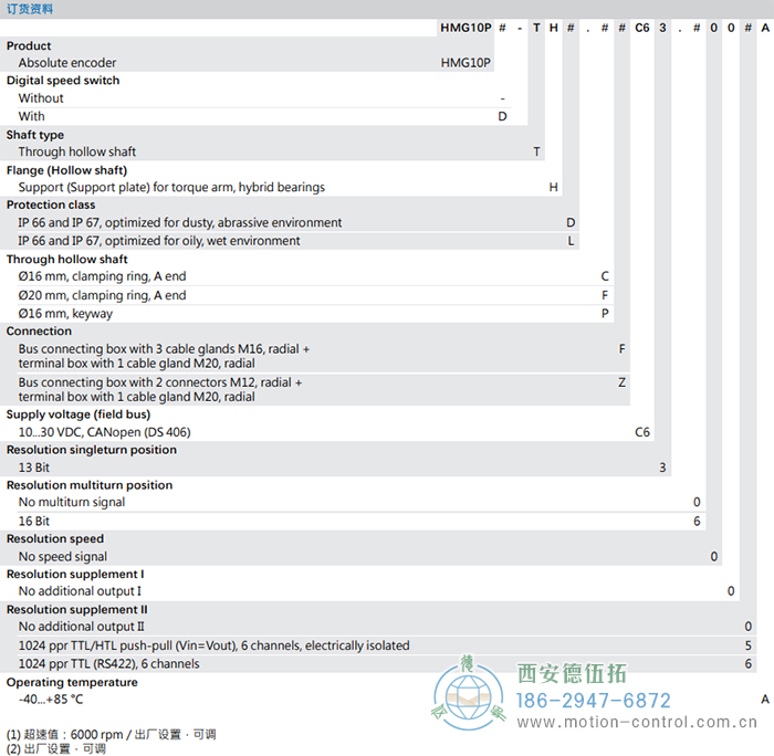 HMG10P-T - CANopen®绝对值重载编码器订货选型参考(通孔型) - 注册HTH官方网站

