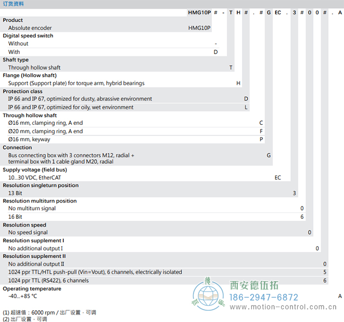HMG10P-T - EtherCAT绝对值重载编码器订货选型参考(通孔型) - 注册HTH官方网站
