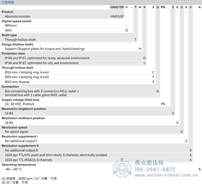 HMG10P-T - PROFINET绝对值重载编码器订货选型参考(通孔型) - 注册HTH官方网站
