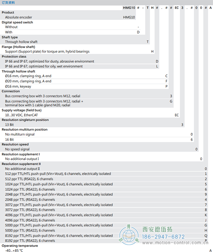 HMG10-T - EtherCAT绝对值重载编码器订货选型参考(通孔型) - 注册HTH官方网站
