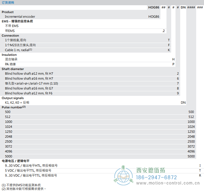 HOG86增量重载编码器订货选型参考 - 