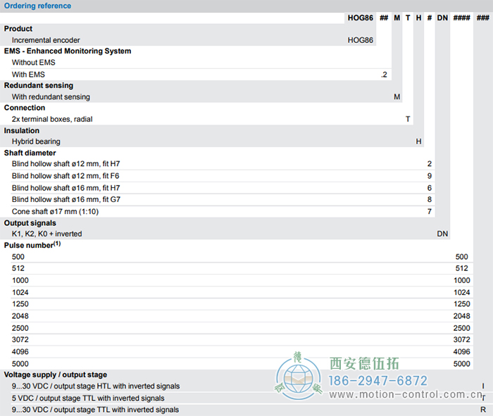 HOG86M增量重载编码器订货选型参考 - 