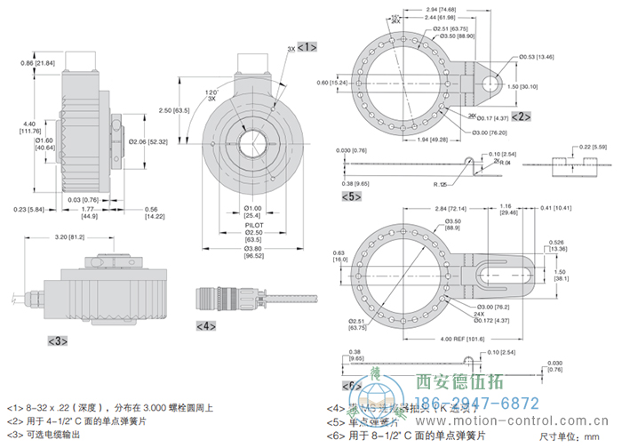 HSD38光电增量重载编码器外形及安装尺寸 - 注册HTH官方网站
