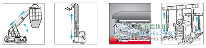 PCS75A拉线位移hth全站下载
的应用 - 注册HTH官方网站
