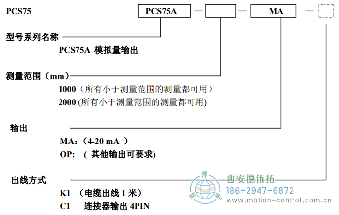 PCS75A拉线位移hth全站下载
订货选型说明 - 注册HTH官方网站
