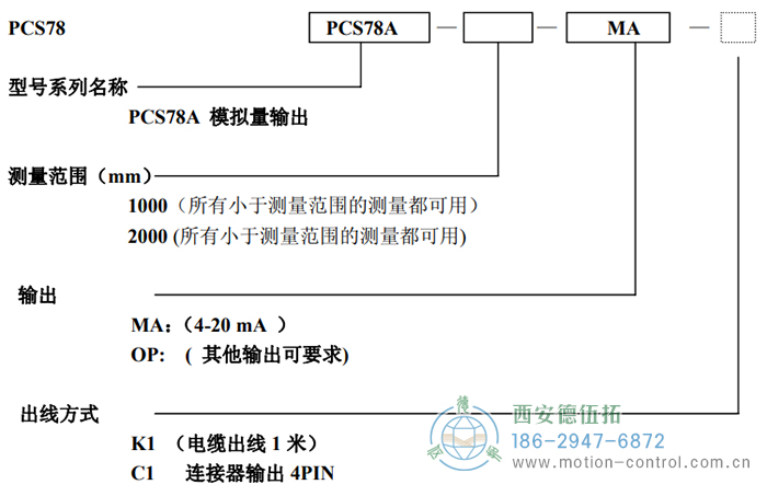 PCS78A拉线位移hth全站下载
订货选型说明 - 注册HTH官方网站
