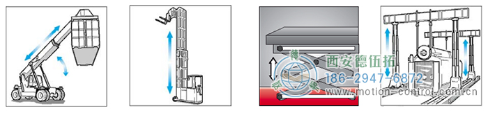 PCS78R拉线位移hth全站下载
的应用 - 注册HTH官方网站
