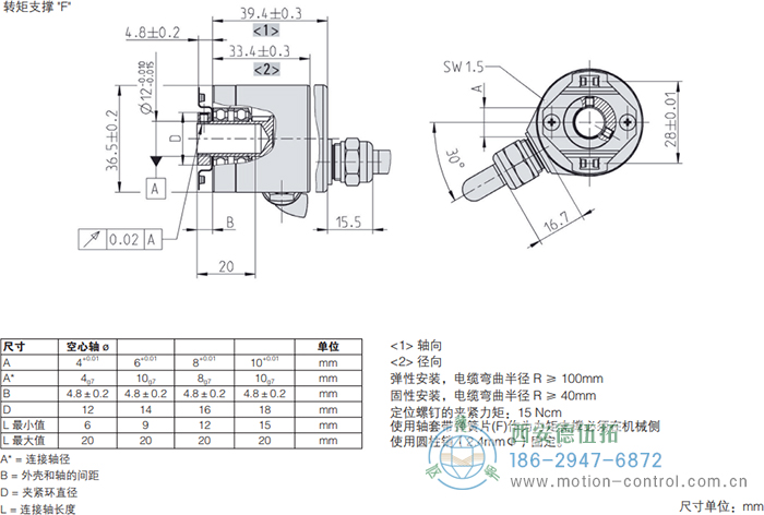 RI36-H空心轴光电增量通用编码器外形及安装尺寸(转矩支撑F) - 注册HTH官方网站
