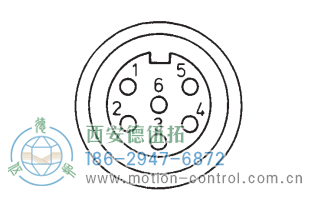 RI36-O实心轴光电增量通用编码器外形及安装尺寸(电气连接 M16 连接器 Binder，6 脚) - 注册HTH官方网站
