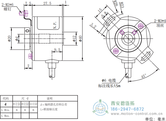 RI41光电增量轻载编码器外形及安装尺寸 - 注册HTH官方网站
