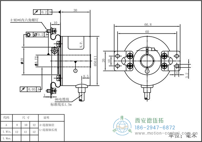 RI50光电增量轻载编码器外形及安装尺寸 - 注册HTH官方网站
