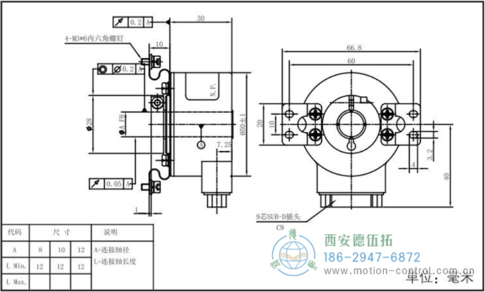 RI50光电增量轻载编码器外形及安装尺寸 - 注册HTH官方网站
