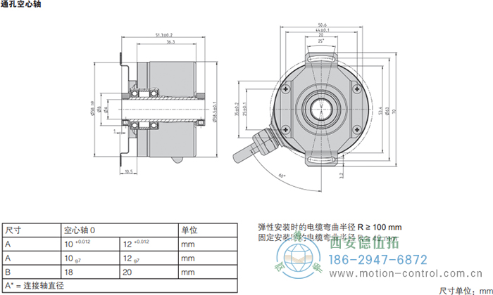 RI58-F空心轴光电增量通用编码器(通孔空心轴) - 注册HTH官方网站
