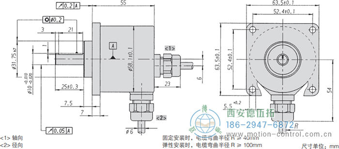 RI59光电增量通用编码器外形及安装尺寸 - 注册HTH官方网站
