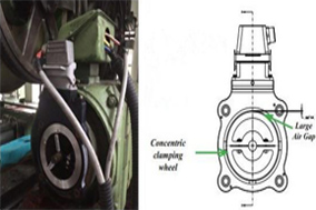 重载编码器中的重载体现在哪些方面? - 德国Hengstler(亨士乐)授权代理 重载编码器中的重载体现在哪些方面? - 德国Hengstler(亨士乐)授权代理