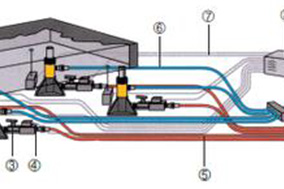 拉线位移hth全站下载
能在液压同步提升系统中使用吗? - 德国Hengstler(亨士乐)授权代理 拉线位移hth全站下载
能在液压同步提升系统中使用吗? - 德国Hengstler(亨士乐)授权代理
