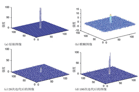 有没有可以恢复机器视觉的模糊图像的算法? - 德国Hengstler(亨士乐)授权代理 有没有可以恢复机器视觉的模糊图像的算法? - 德国Hengstler(亨士乐)授权代理