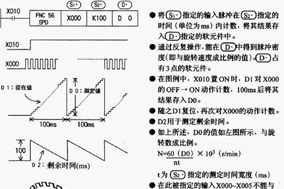 如何使用旋转编码器测量速度和角度 - 德国Hengstler(亨士乐)授权代理 如何使用旋转编码器测量速度和角度 - 德国Hengstler(亨士乐)授权代理