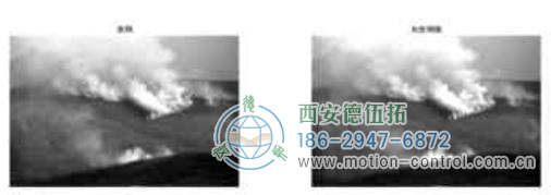 图2灰度图像 图2灰度图像