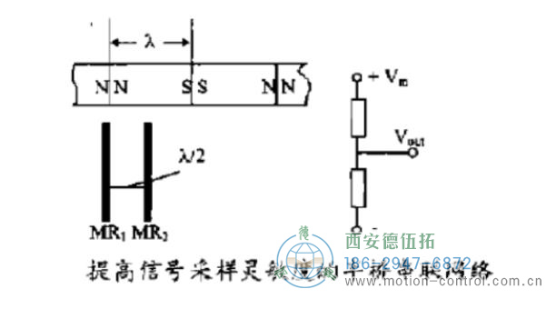磁阻hth全站下载
由磁阻hth全站下载
组成